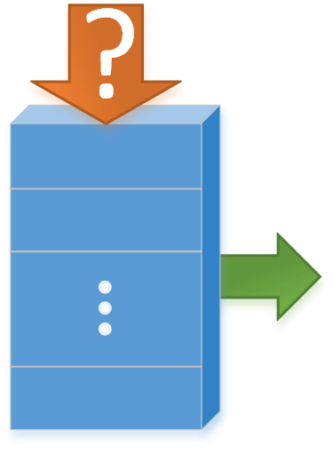 Content-addressable memory